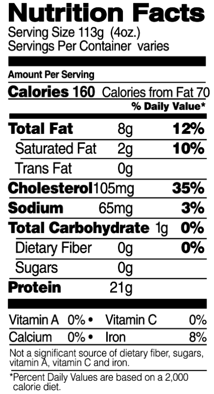 1 Boneless Chicken Thigh Nutrition Facts Revealed