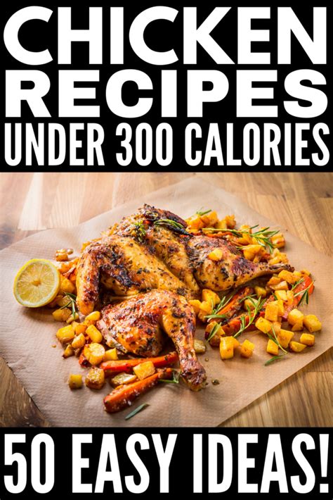 10 Fried Chicken Tender Recipes Under 300 Calories