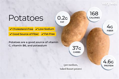 100G Of Potato Nutrition