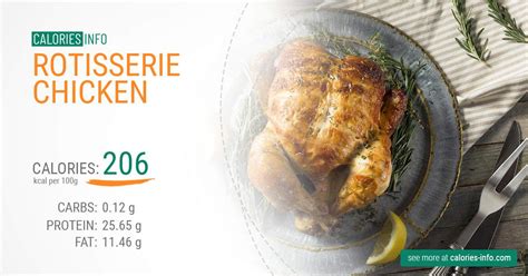 11 Rotisserie Chicken Nutrition Secrets For Energy