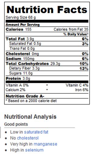 12 Banana Bread Nutrition Tips For Health