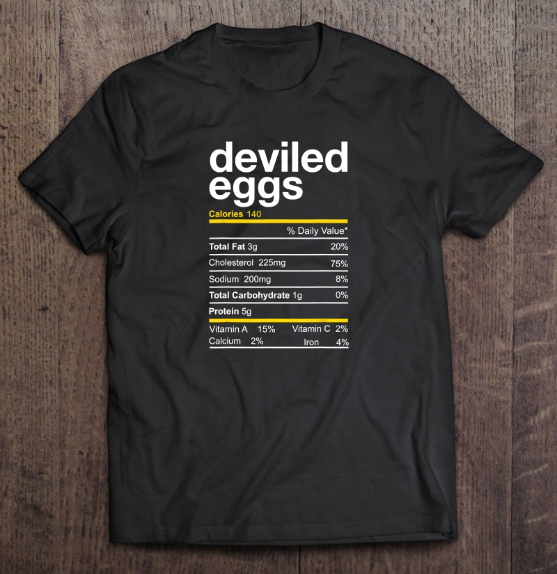 12 Deviled Egg Nutrition Facts: A Healthy Snack Surprise