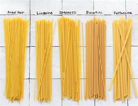 12 Spaghetti Noodles Health Tips For Men