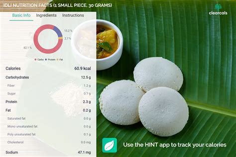 13 Idli Calorie Counts For Weight Gain