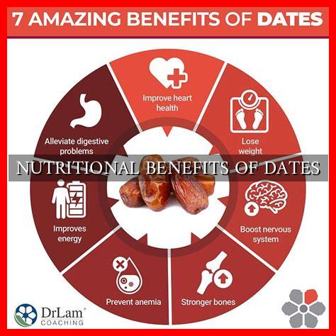 15+ Nutritional Benefits Of Dates: An Energyrich Superfood