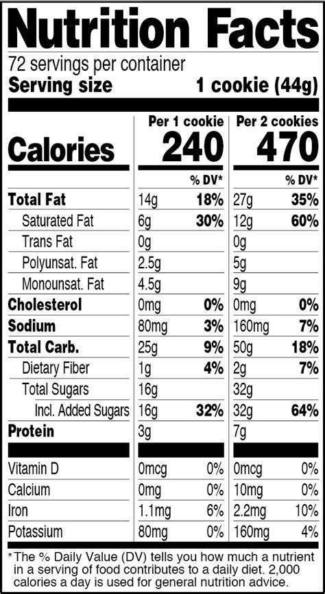 15 Nutty Bars Nutrition Facts For Athletes