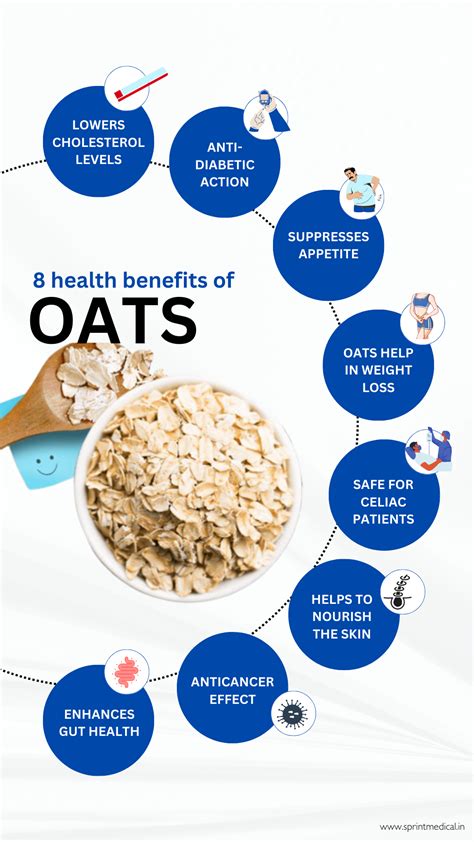 15 Surprising Benefits Of Quick Oats For Your Diet