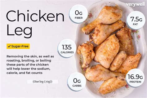 15+ Ways To Maximise The Nutritional Benefits Of Chicken Legs