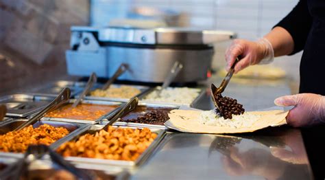 3 Reasons Why Chipotle Mexican Grill, Inc. Stock Jumped 25% Today | The Motley Fool