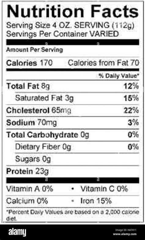 4 Oz Lean Ground Beef Nutrition Facts Beef Poster