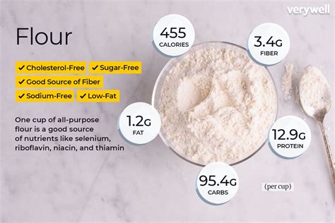 6 Flour Nutrition Mistakes To Avoid Now