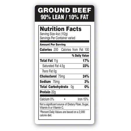 6 Oz 80 20 Ground Beef Nutrition Beef Poster