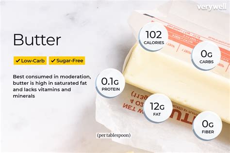 6 Stick Of Butter Nutrition Tips For Energy