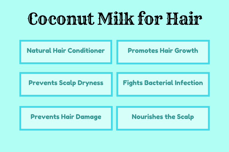 7 Milk Benefits For Healthy Hair