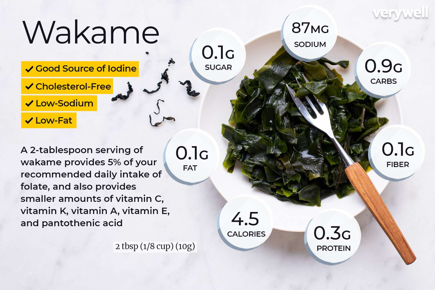 7 Seaweed Salad Skin Benefits