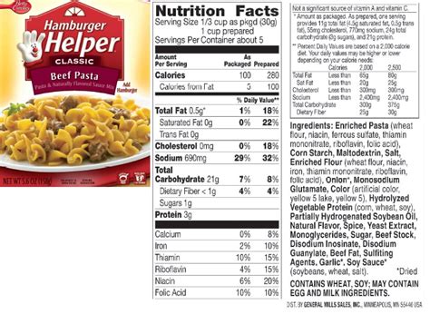 8 Hamburger Helper Nutrition Facts Exposed