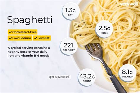 8 Spaghetti Noodle Nutrition Benefits For Women