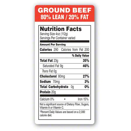 80/20 Ground Beef: A Healthy Protein Source