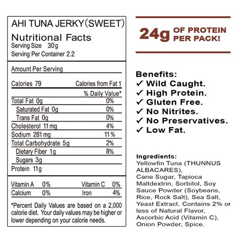 Ahi Tuna Nutrition Info