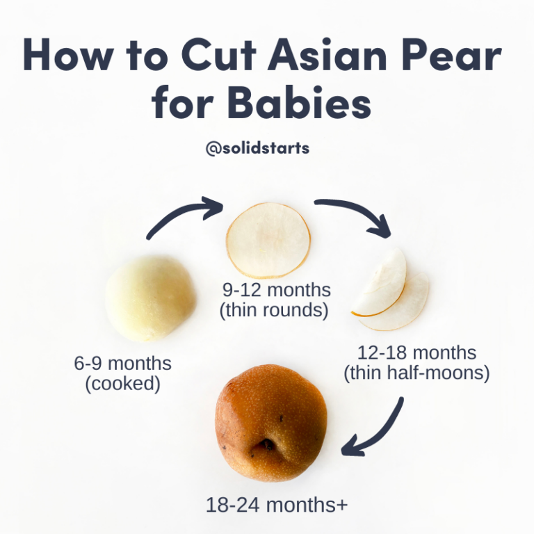 Asian Pear For Babies First Foods For Babies Artofit