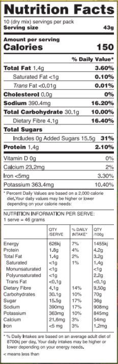 Banana Bread Nutrition Panel Bakers Supply House