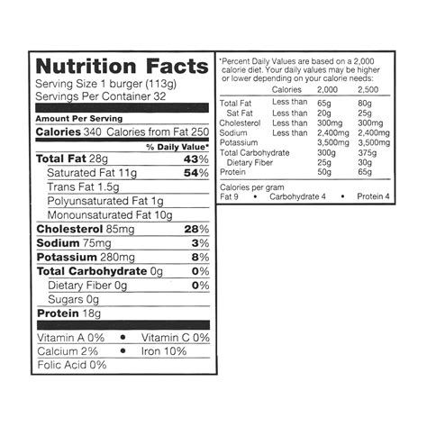 Beef Hamburger Patty Nutrition Facts Blog Dandk