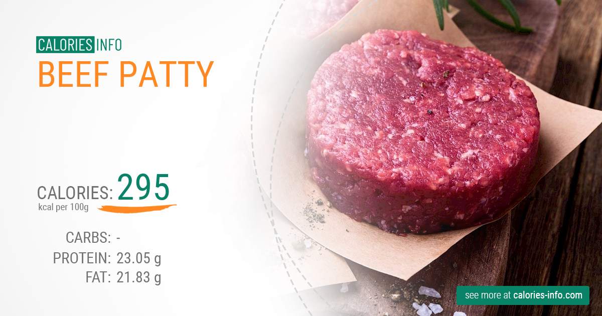 Beef Patty Calories And Nutrition 100G