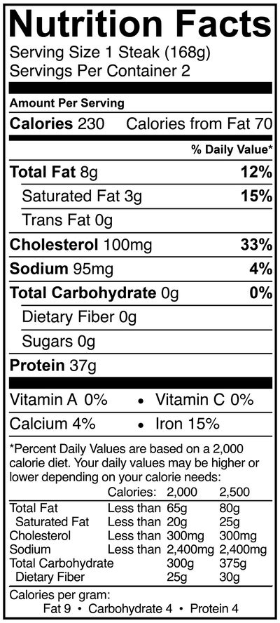 Beef Top Sirloin Nutrition Facts Eat This Much