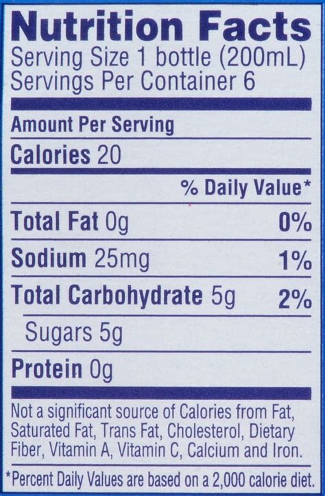 Blue Moon Nutrition Facts Sugar Nutrition Ftempo