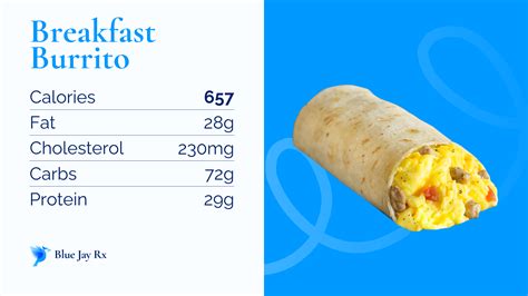 Breakfast Burrito Nutrition Facts: Stay Fit