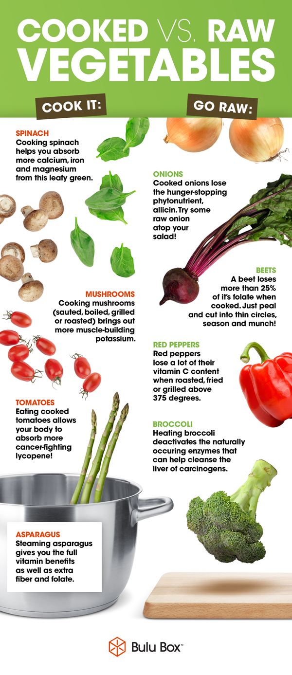 Broccoli Nutrition Cooked Vs Raw Runners High Nutrition