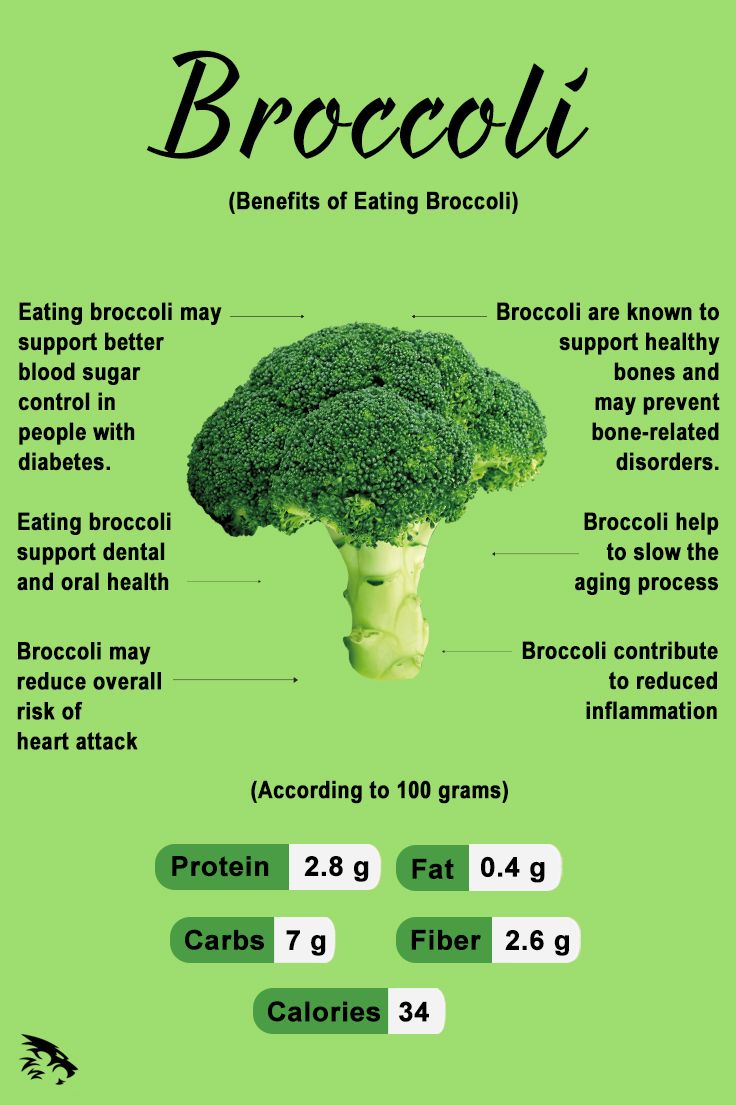 Broccoli Nutrition Facts Better Raw Or Cooked Http Www Anneshealthykitchen Com Brocc