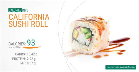 California Roll Nutrition Facts