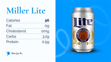 Calorieconscious Choice: Miller Lite's Nutritional Facts Revealed