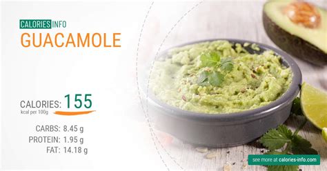 Calories For Guacamole