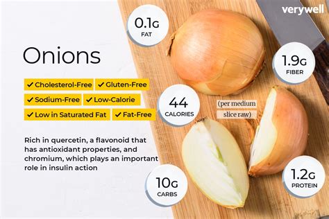 Calories In Onion