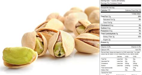 Calories In Pista Nuts