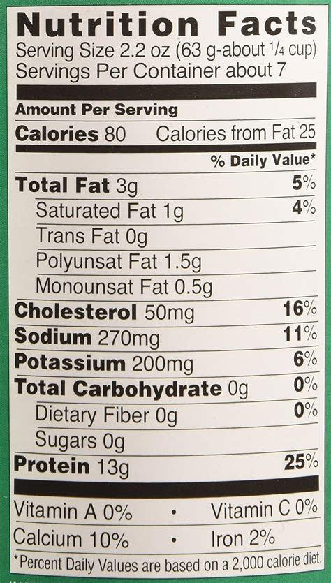 Canned Shrimp Nutrition Facts