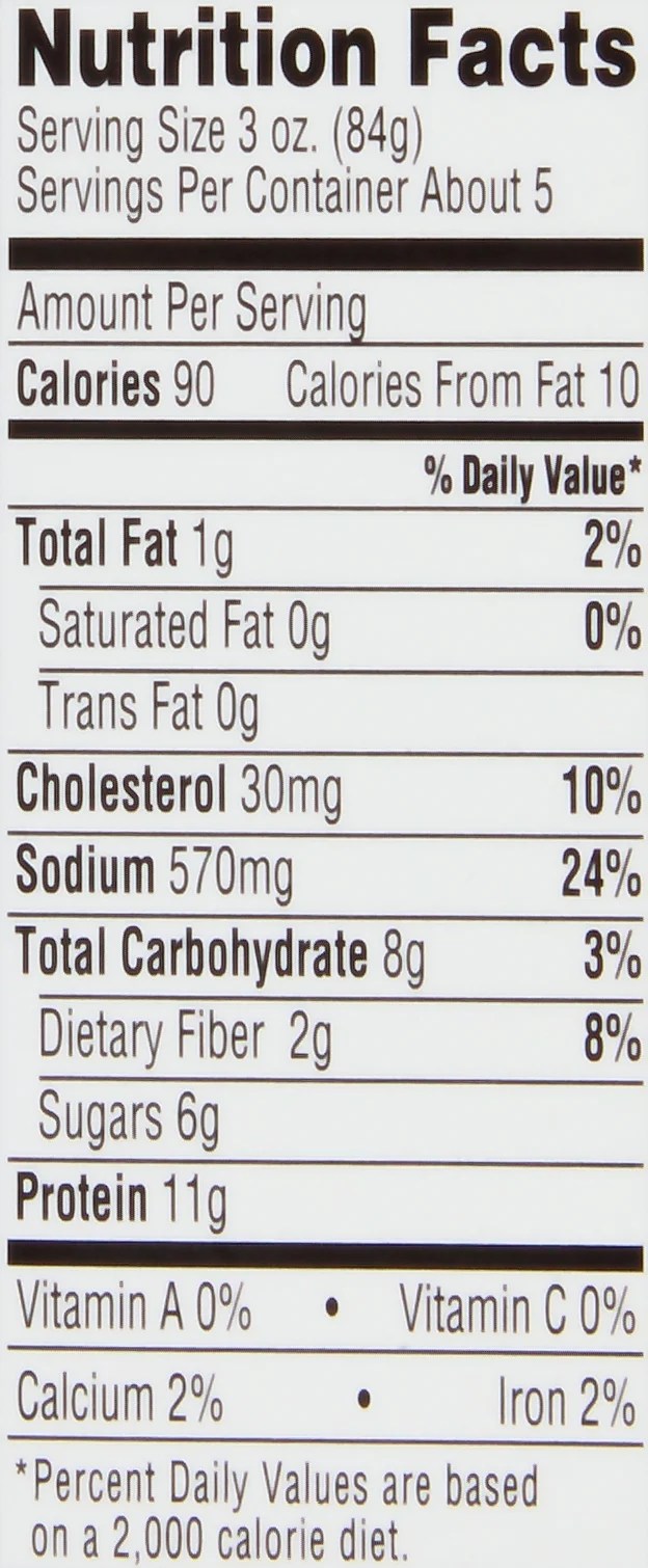 Captain Morgan Nutrition Facts Sugar Blog Dandk