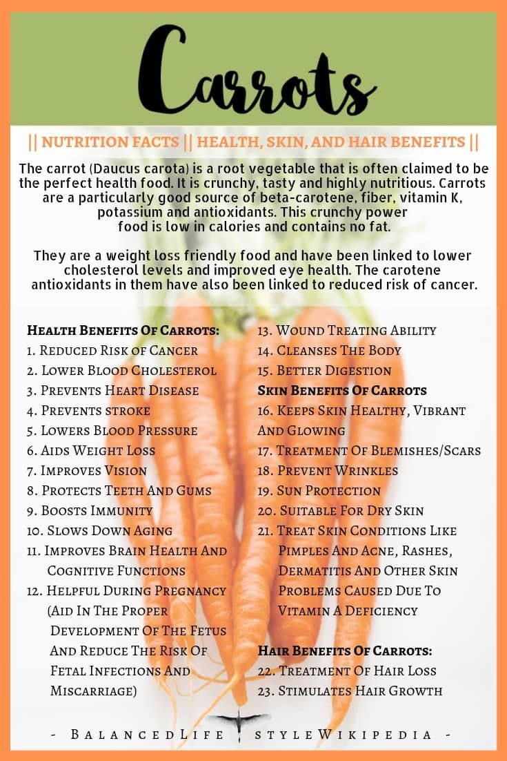 Carrot Nutrition: Unlocking Health Benefits Through Cooking