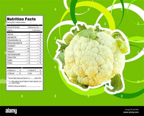 Cauliflower Nutrition Facts Cauliflower Nutrition Facts Nutrition