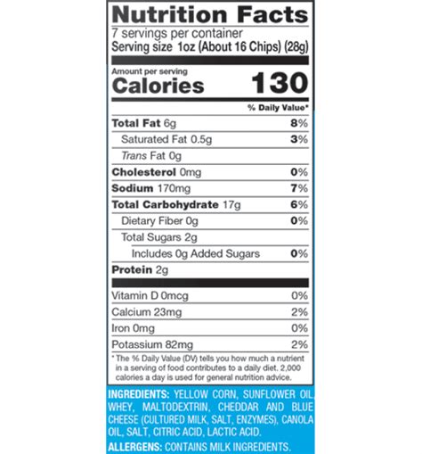 Cheddar Cheese Nutrition Facts Label