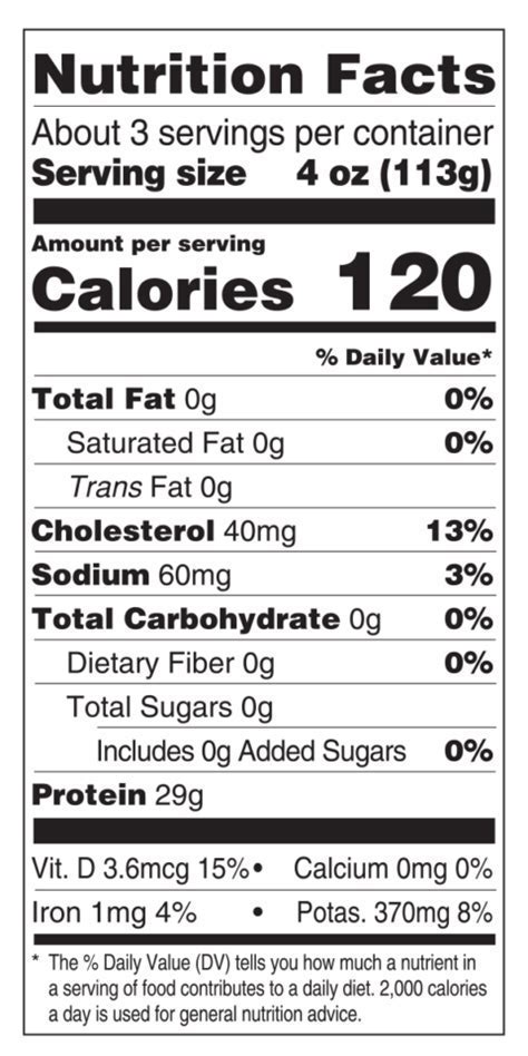 Cheese Curds Data: Lowers Risk Of Osteoporosis