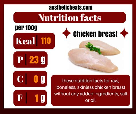 Chicken Breast Guide: Nutrient Rich