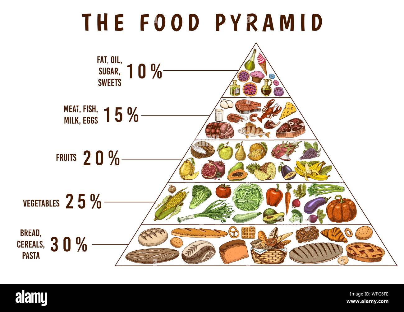 Chili's Nutritional Value: A Spicy Guide To A Healthy Diet