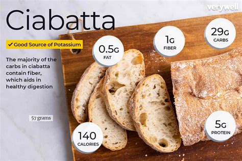 Ciabatta Nutrient Facts