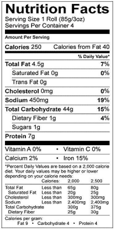 Ciabatta Rolls: A Nutritional Breakdown For Dieters