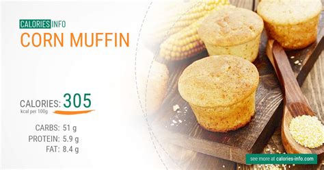 Cornbread Muffins Nutrition