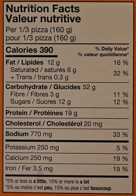 Costco Cheese Pizza: Nutrition Facts Uncovered