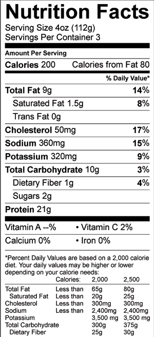 Dino Nuggets: A Nutritional Breakdown